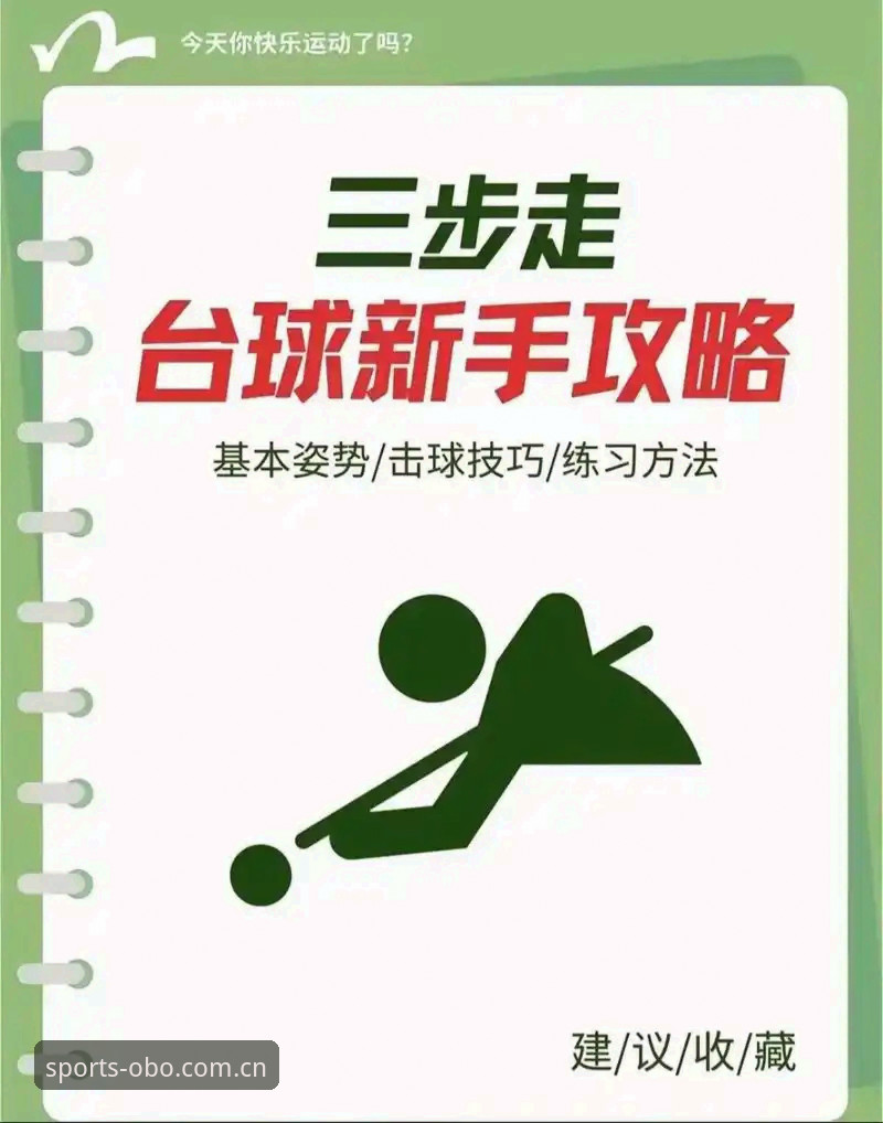 OBO体育官网入口网址：新手必备的5步操作指南