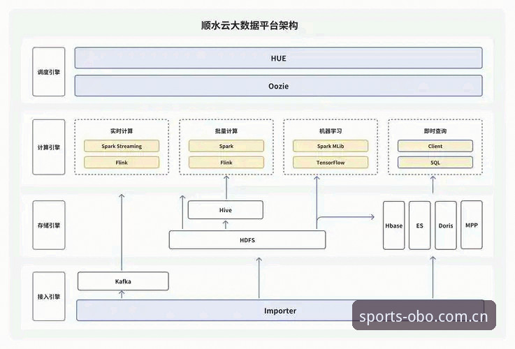 OBO体育平台登录体验全面评测：从功能到数据的深度解析