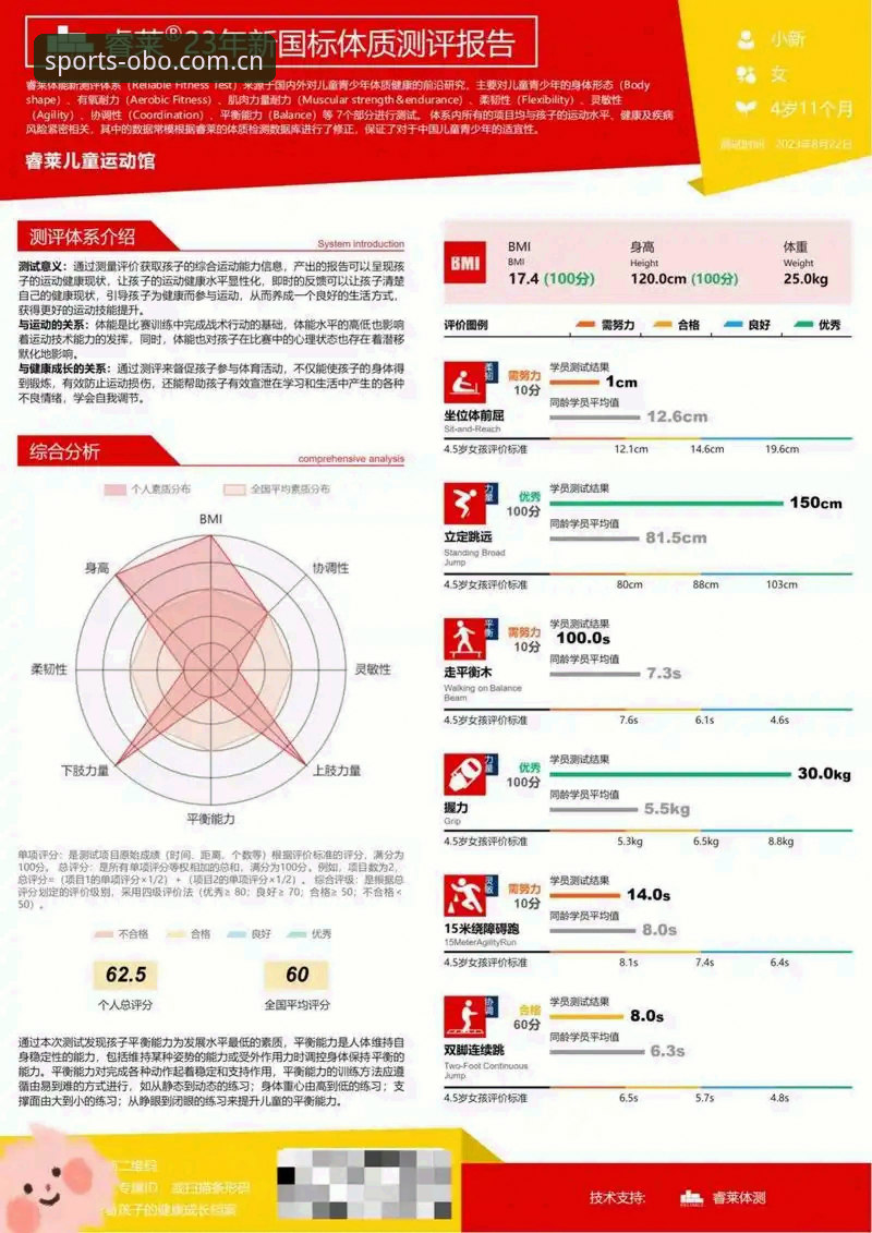 OBO体育用户登录评测 揭秘OBO体育用户登录评测:一个技术评测员的深度实测报告